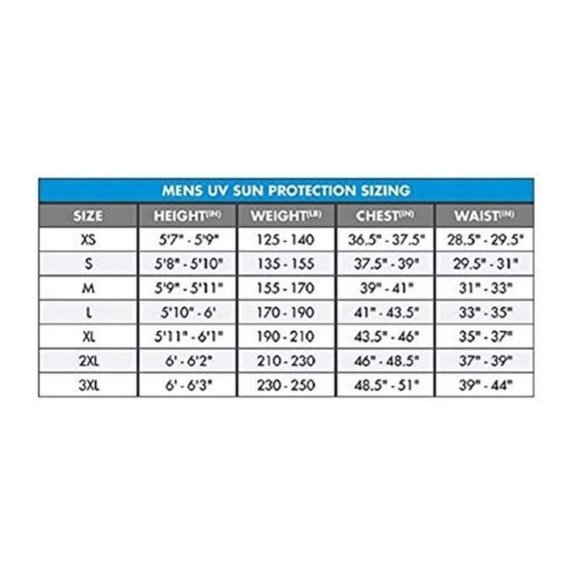 O'Neill Basic Skins Short Sleeve Rash Guard Graphite Small New with tags UPF 50 - Picture 3 of 4